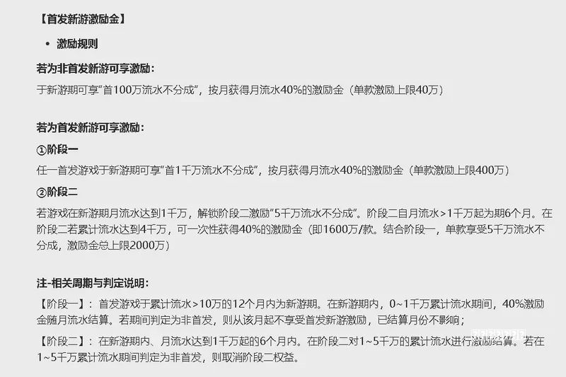 卖花月入数亿元小游戏即将迎来女流派向转换风潮解密下一个亿级爆款