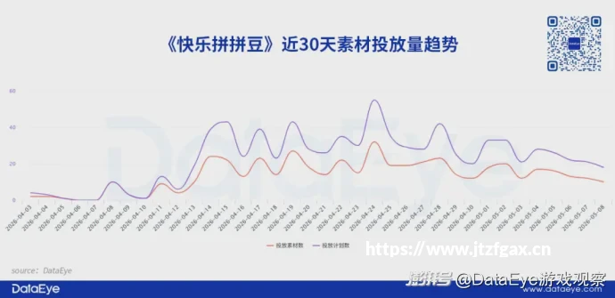2D/3D/VR一次凑齐 SuperD D1全面评测秘籍